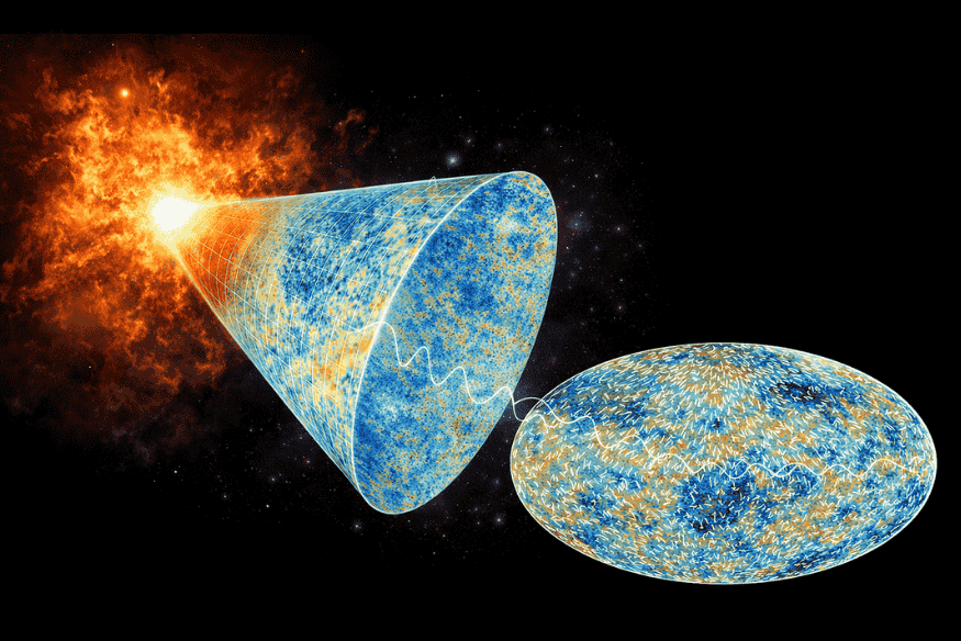 Ilustração da radiação cósmica de fundo mostrando a luz primordial se expandindo e sendo esticada até a faixa de micro-ondas.